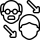 ירושה